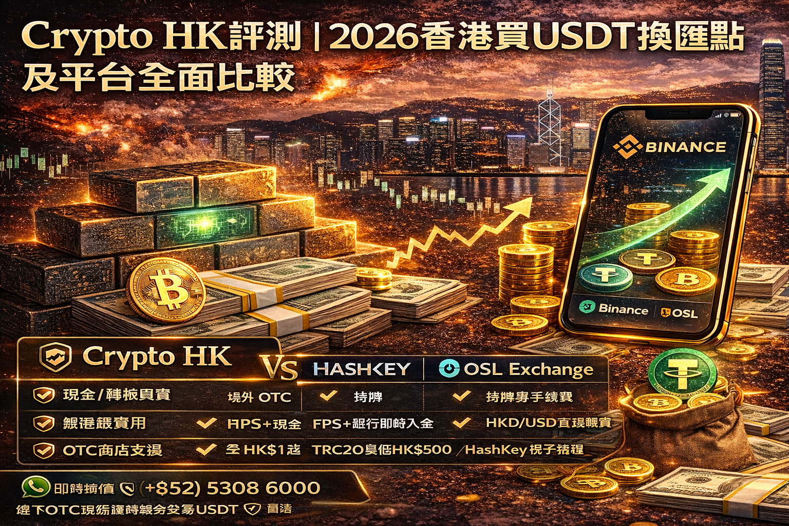 Crypto HK評測｜2026香港買USDT換匯點推薦及平台全面比較.png
