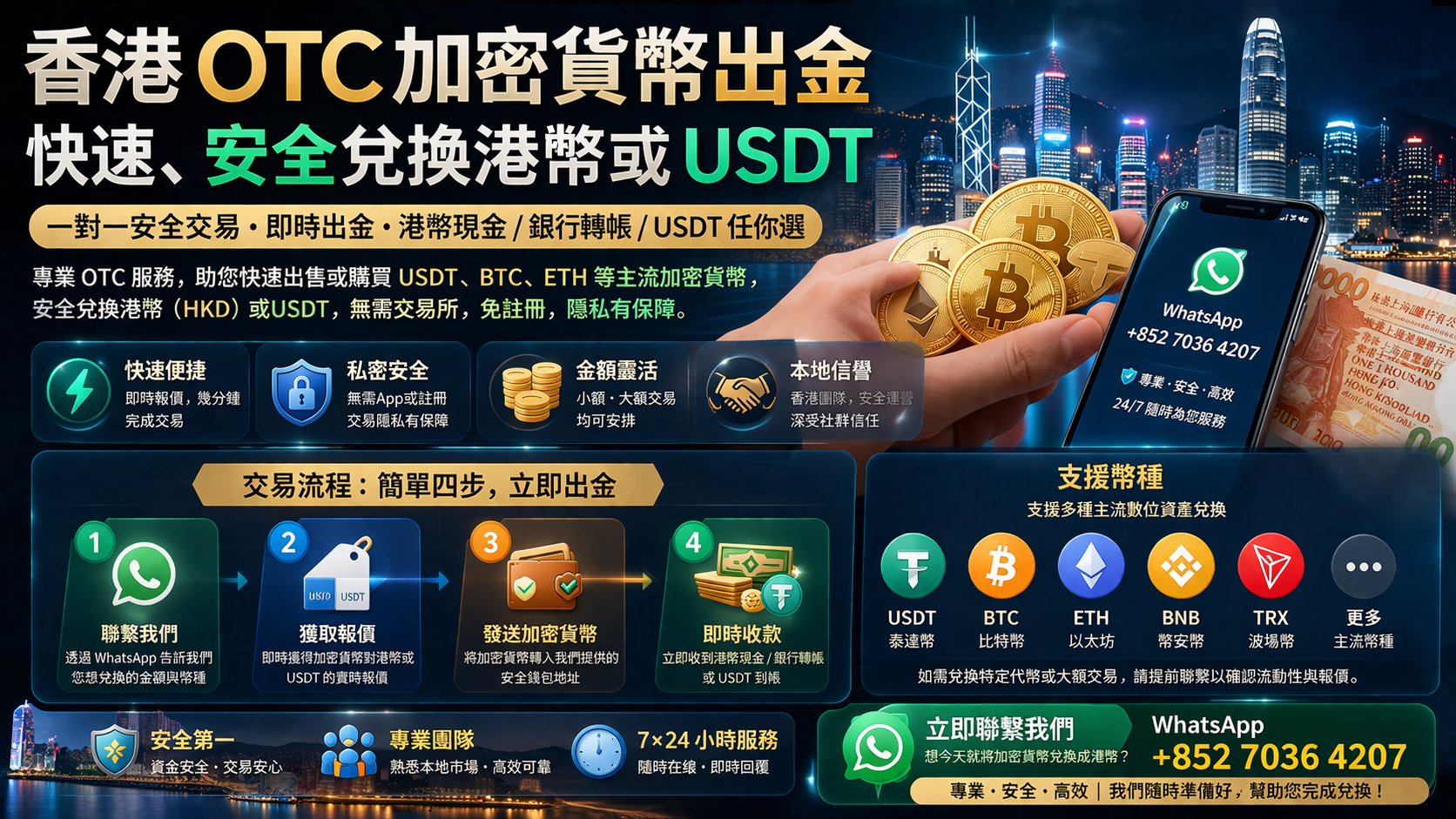 hong-kong-crypto-otc-cash-out-hkd-usdt-process-2026.png