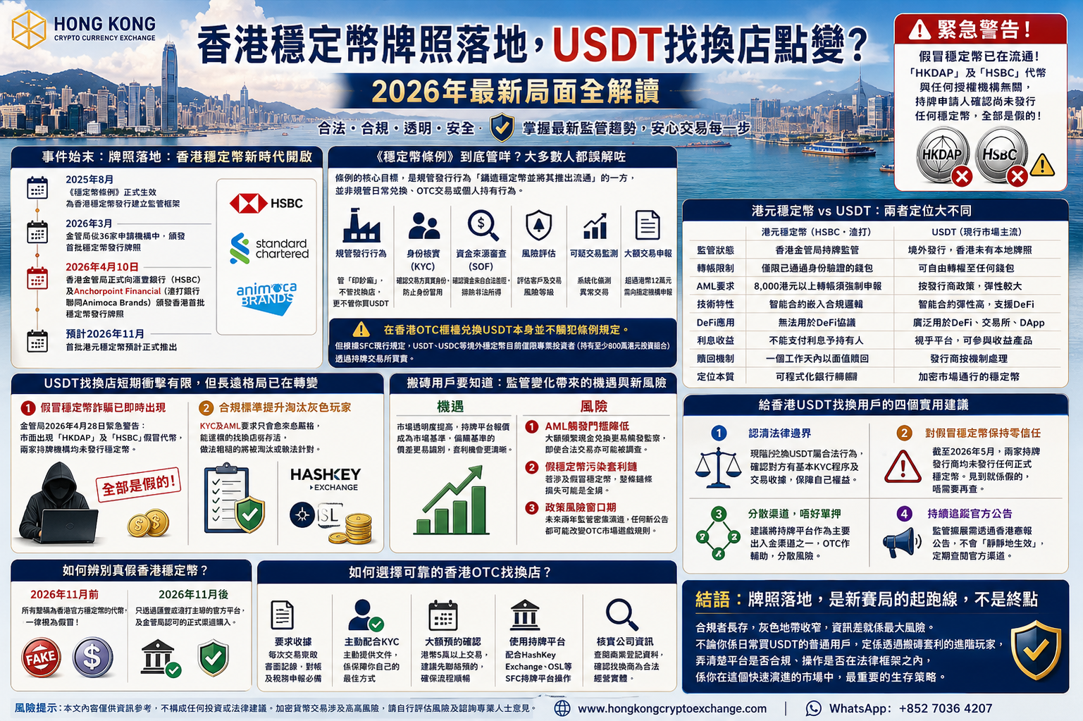 hong-kong-stablecoin-usdt-otc-2026.png