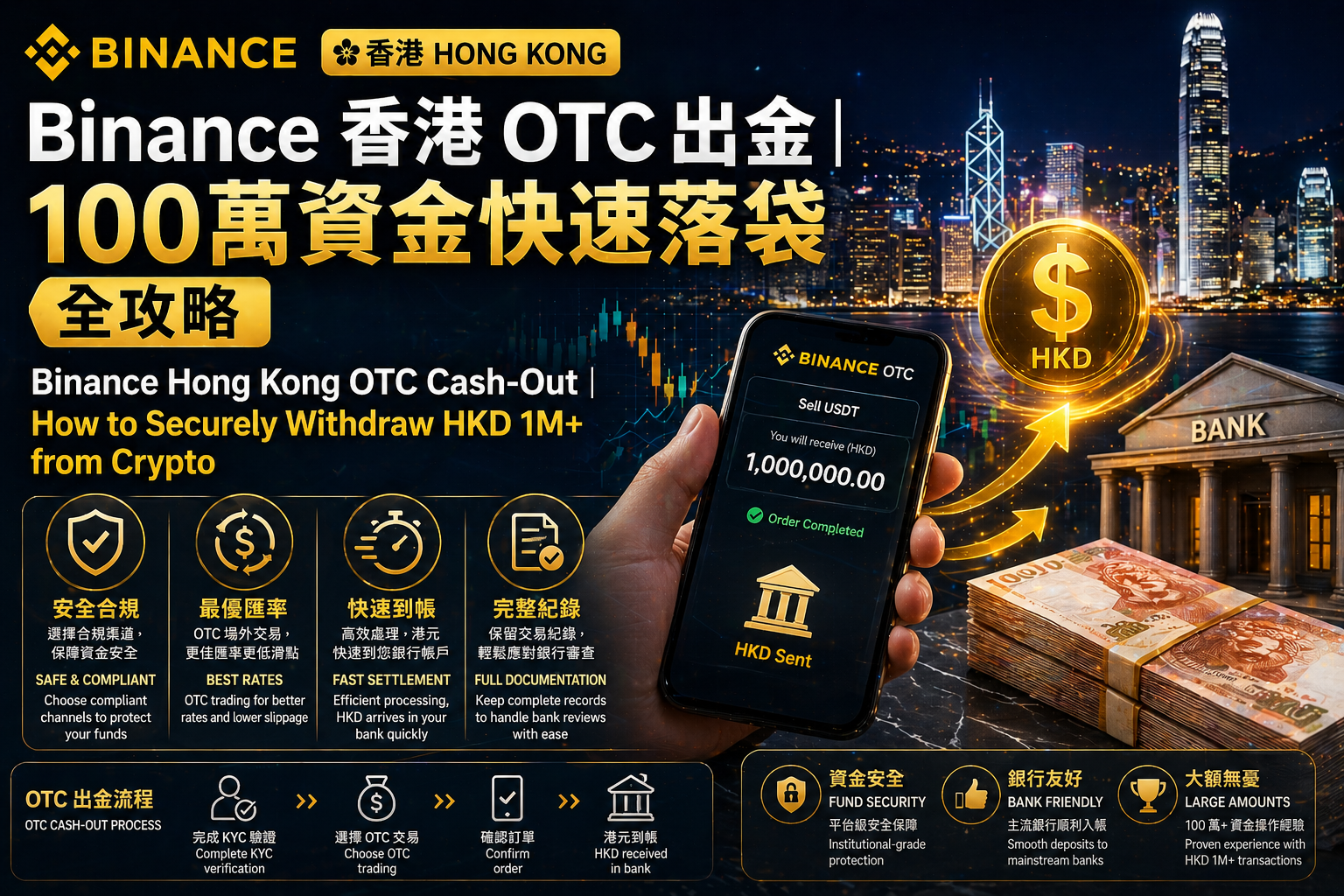 Binance Hong Kong OTC Cash-Out|How to Securely Withdraw HKD 1M+ from Crypto.png