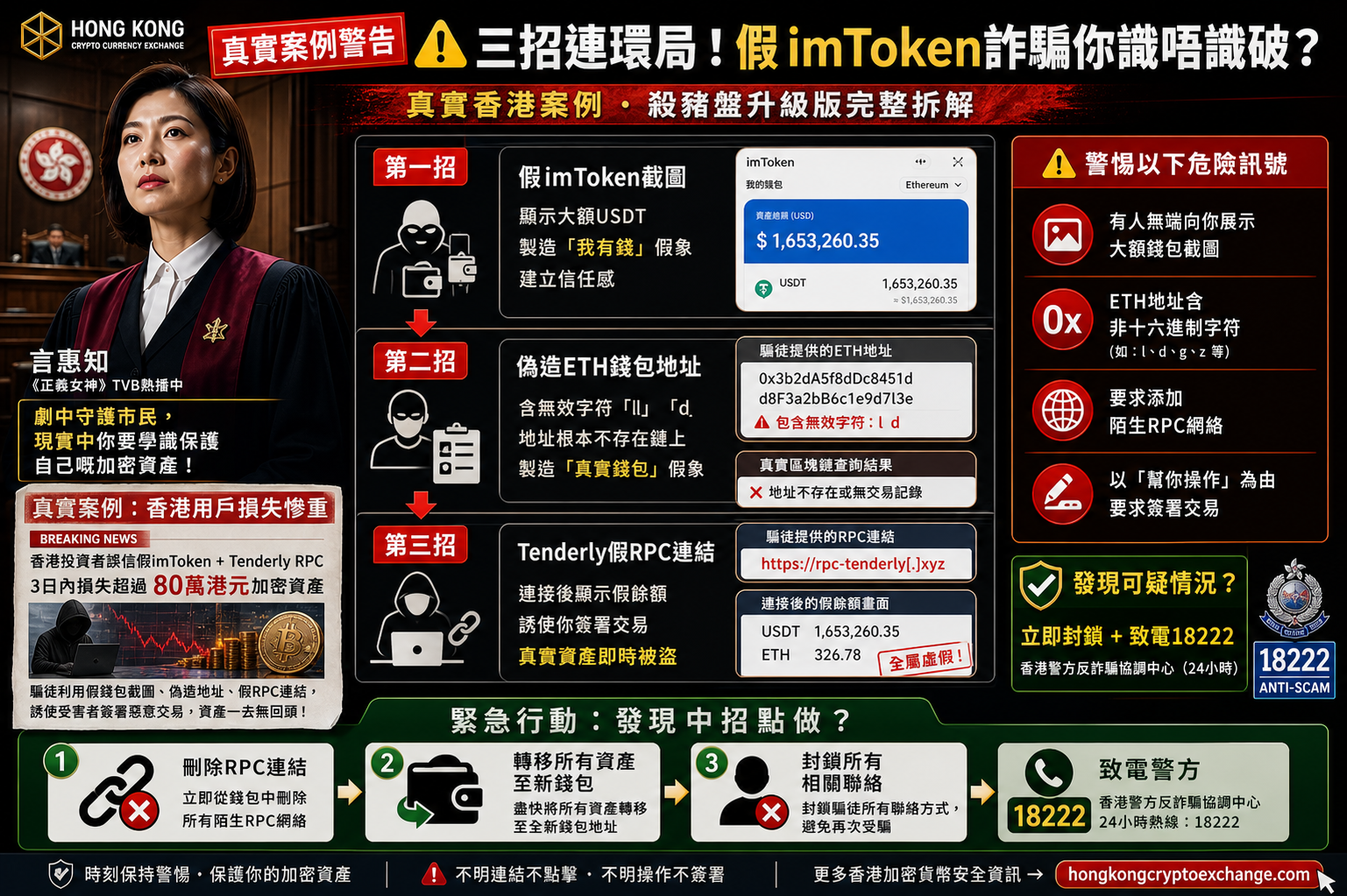 fake-imtoken-tenderly-rpc-crypto-scam-hong-kong-poster.png