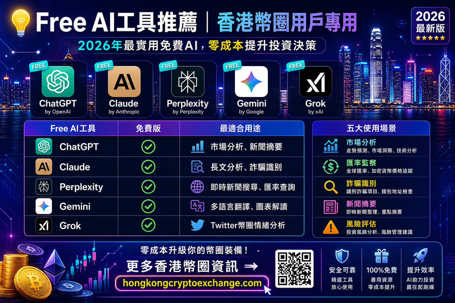 free-ai-tools-hong-kong-crypto-users-2026-poster.png
